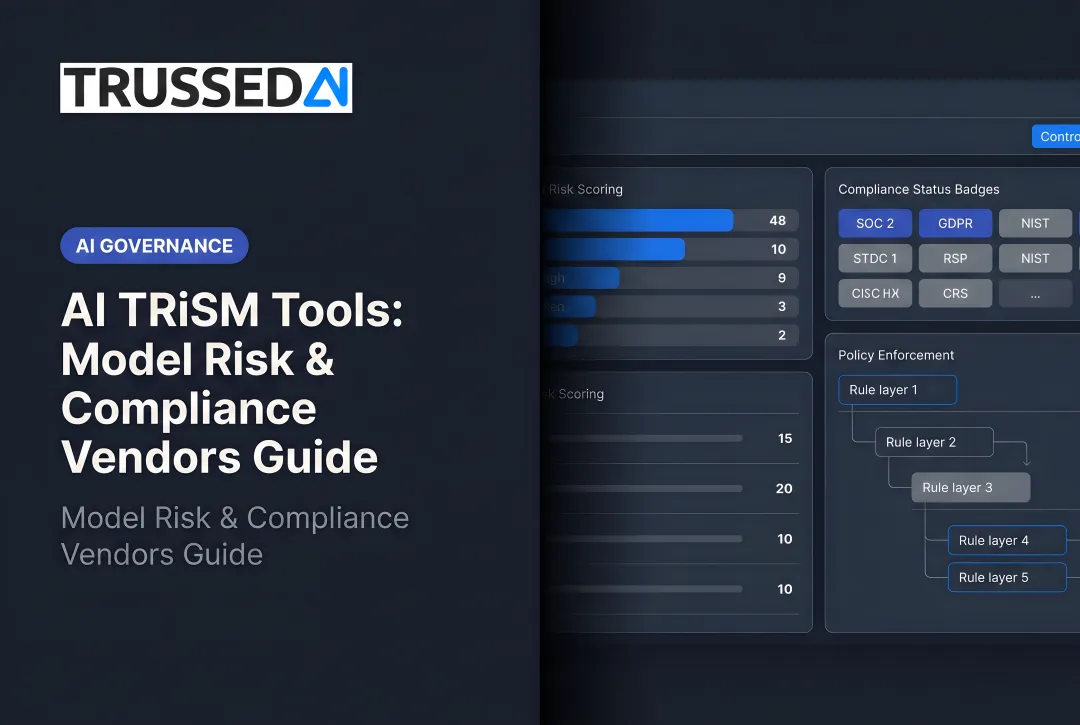 AI TRiSM Tools: Model Risk & Compliance Vendors Guide