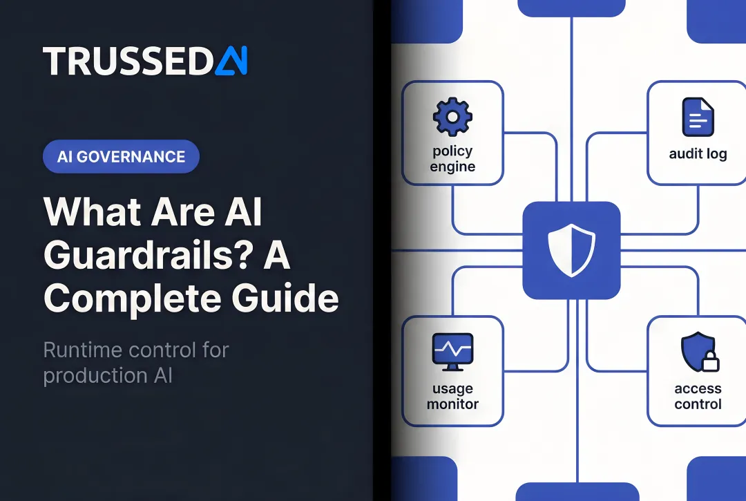 What Are AI Guardrails? A Complete Guide