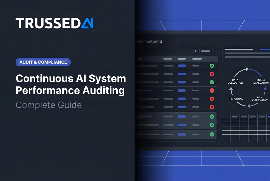 Continuous AI System Performance Auditing: Complete Guide