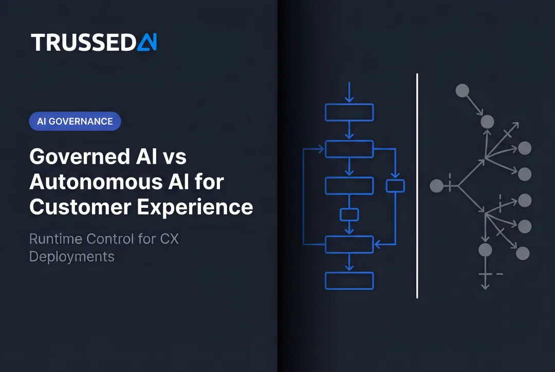 Governed AI vs Autonomous AI for Customer Experience