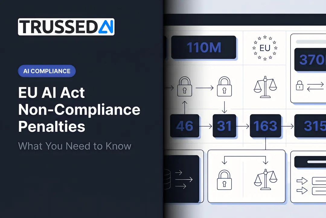EU AI Act Non-Compliance Penalties: What You Need to Know
