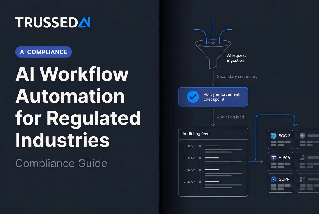AI Workflow Automation for Regulated Industries: Compliance Guide