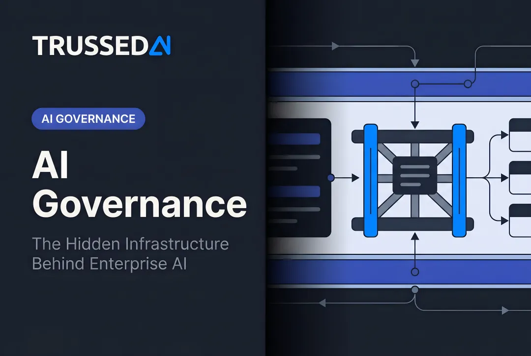 AI Governance: The Hidden Infrastructure Behind Enterprise AI