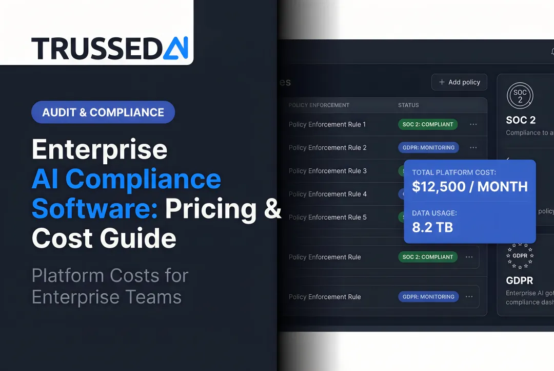 Enterprise AI Compliance Software: Pricing & Cost Guide