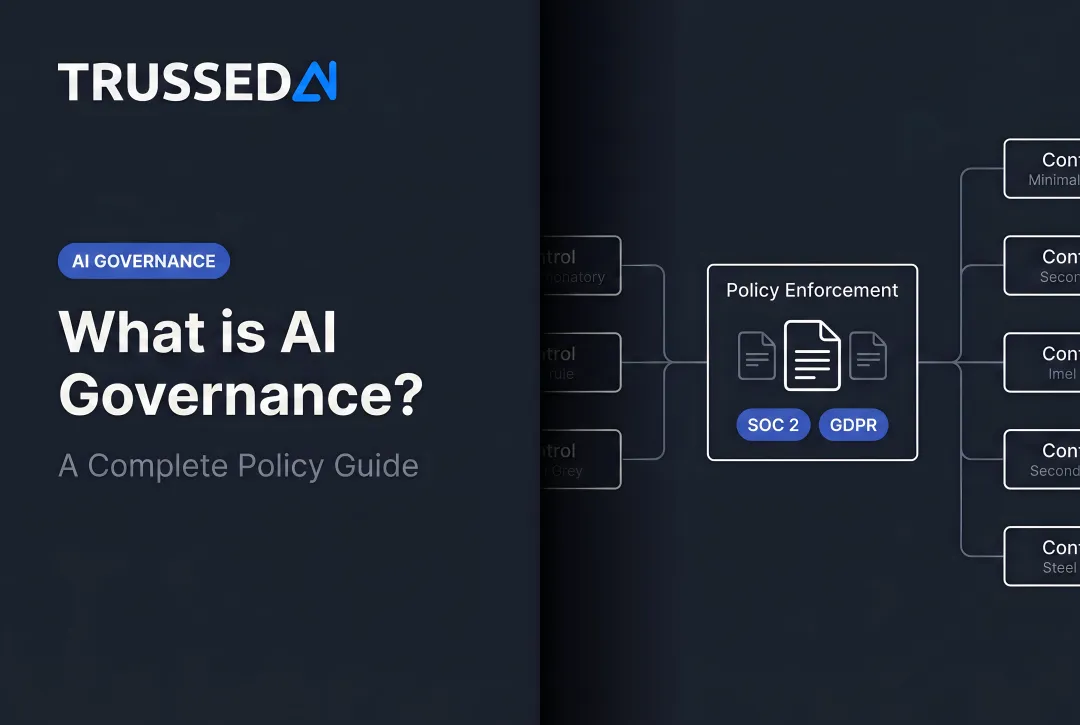 What is AI Governance? A Complete Policy Guide