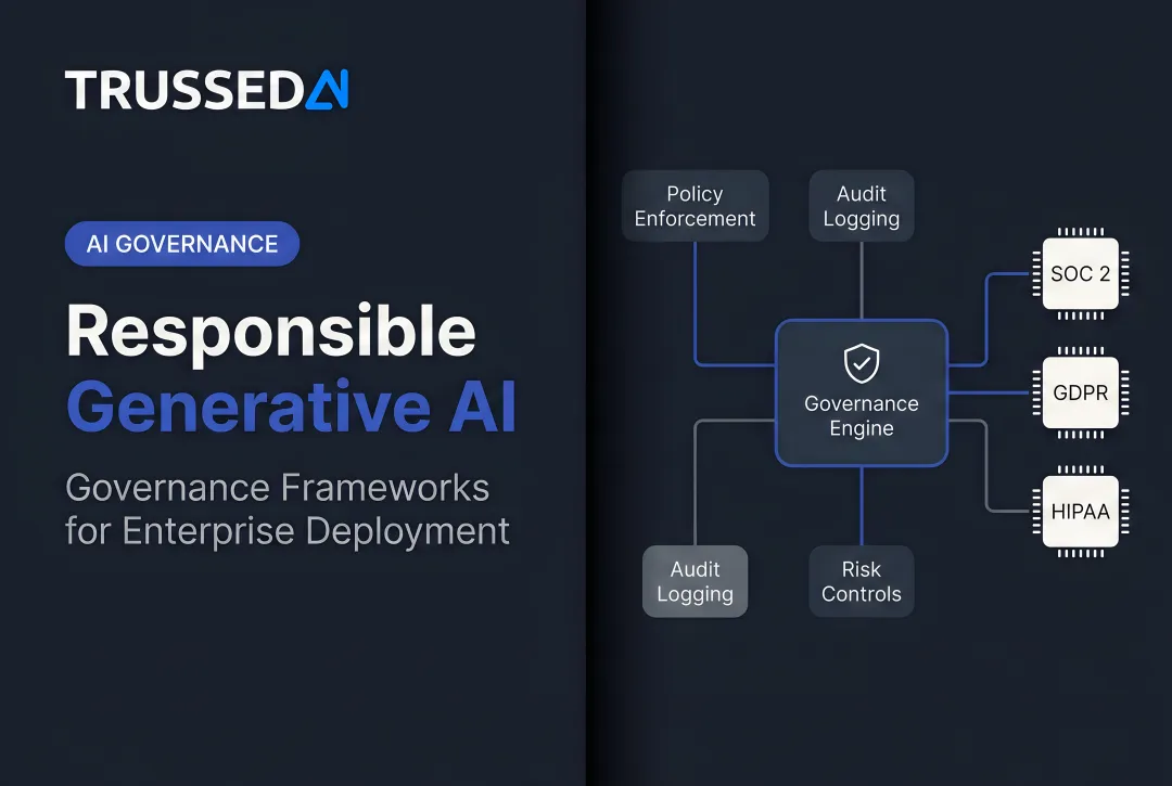Responsible Generative AI: Governance Frameworks for Enterprise Deployment