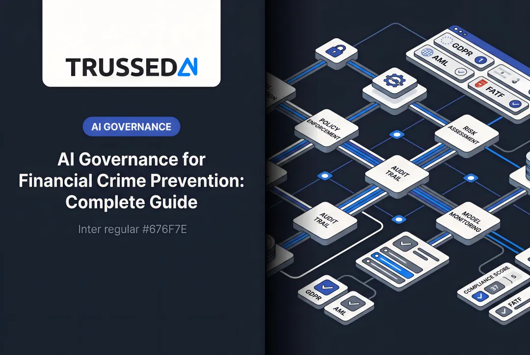 AI Governance for Financial Crime Prevention: Complete Guide