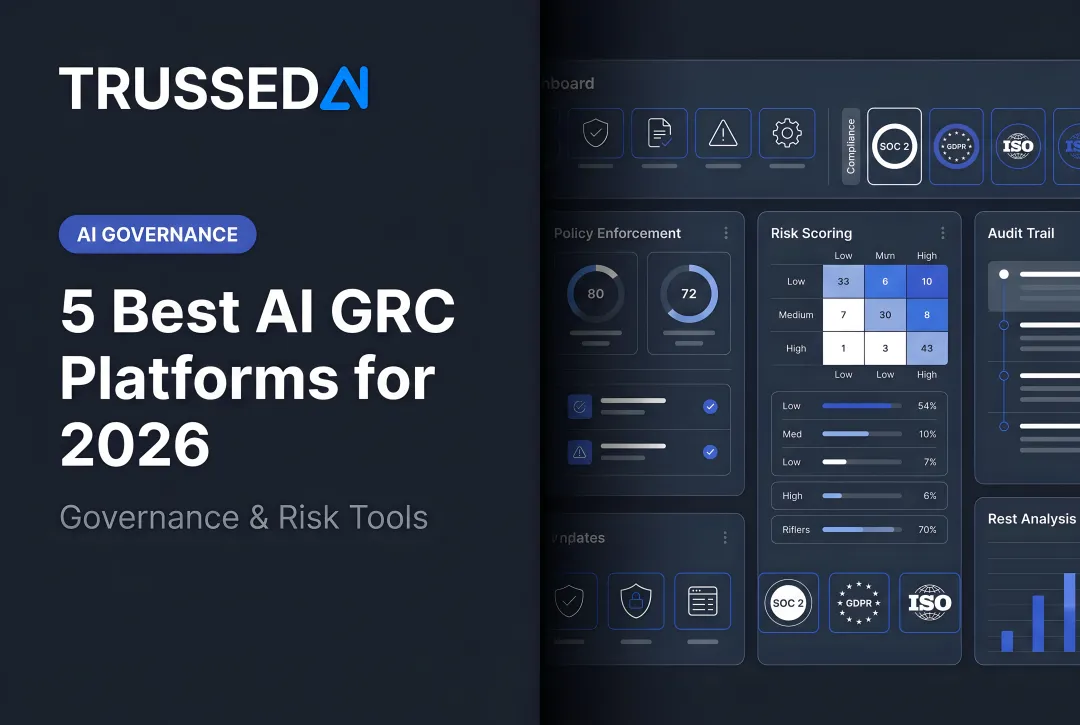 5 Best AI GRC Platforms for 2026: Governance and Risk Tools