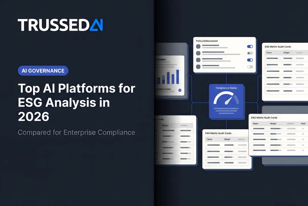 Top AI Platforms for ESG Analysis in 2026