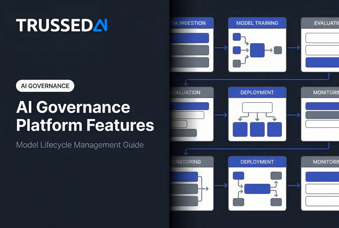 AI Governance Platform Features: Model Lifecycle Management Guide