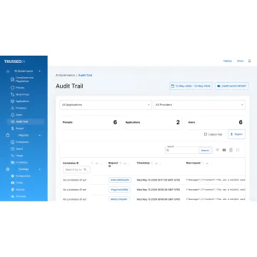 AI budget governance platform interface