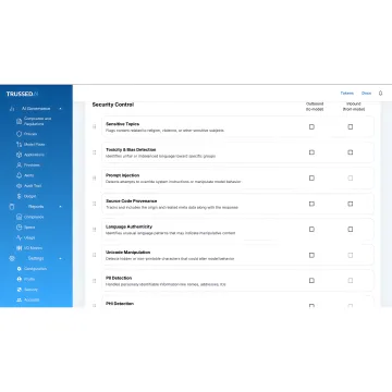 Real-time AI compliance enforcement dashboard for eCommerce operations with policy validation metrics