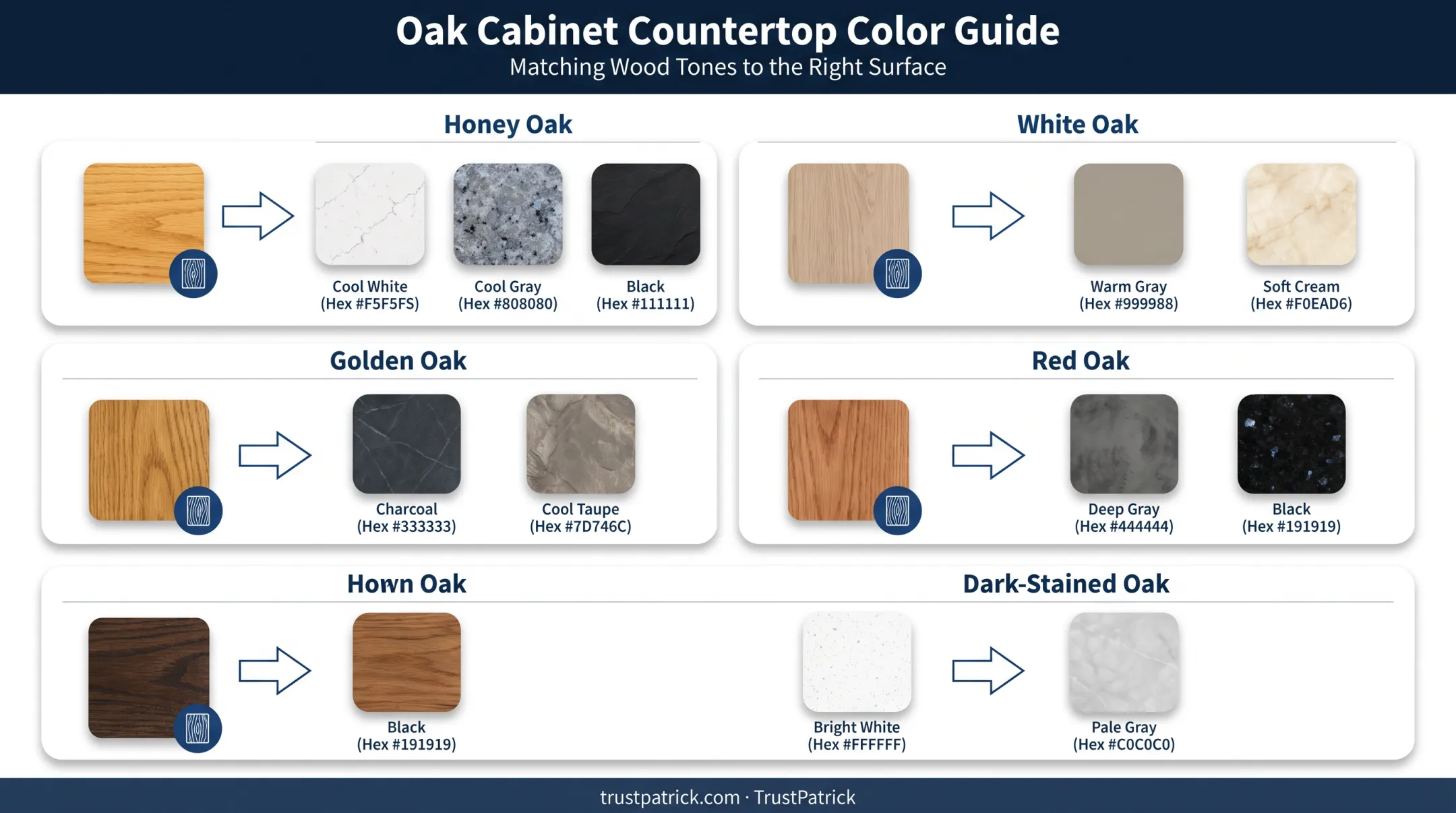 Oak cabinet undertones matched with ideal countertop color pairings chart