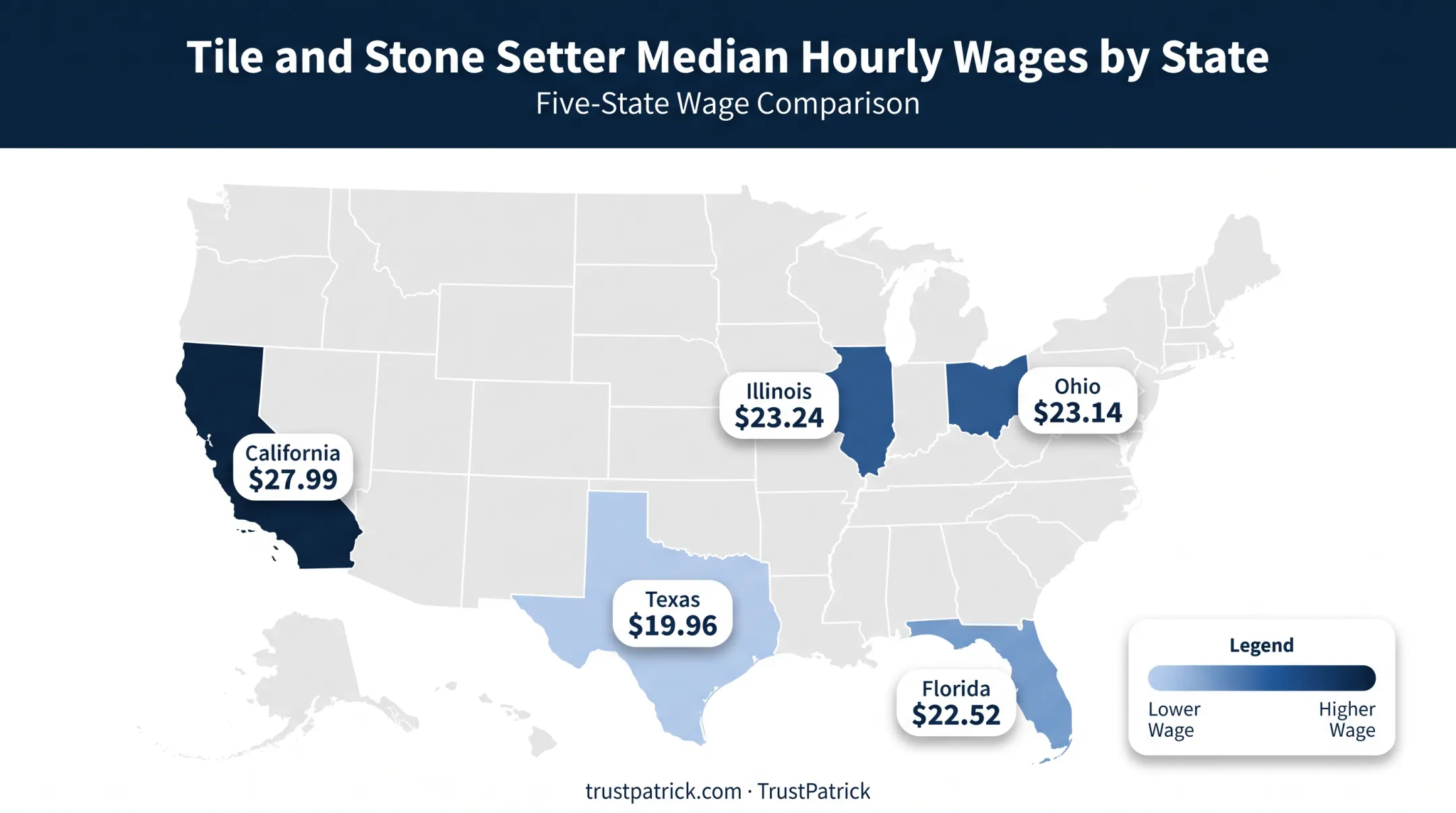 US regional tile installer wage comparison map California Texas Ohio