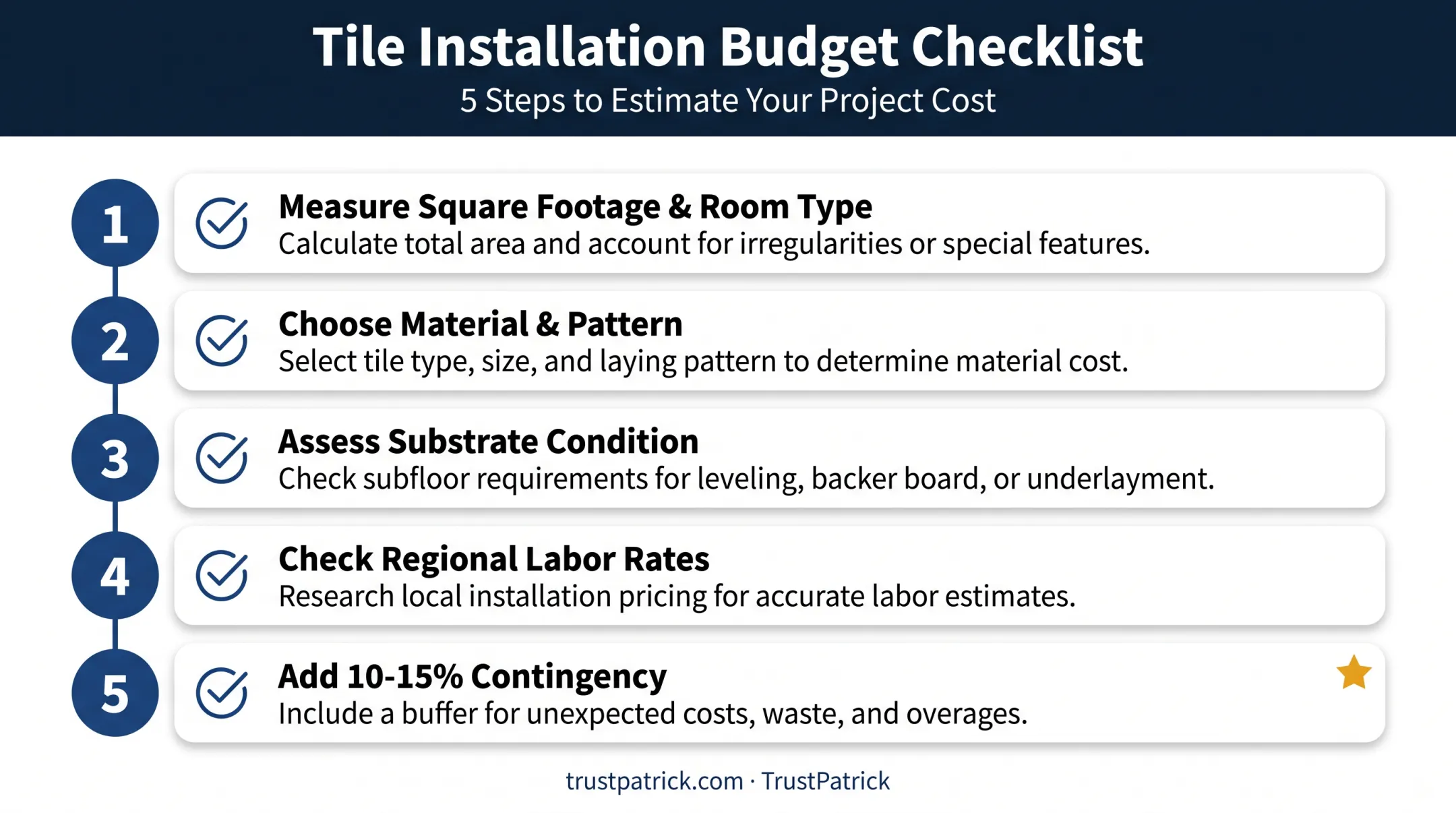 5-step tile installation budget estimation checklist process
