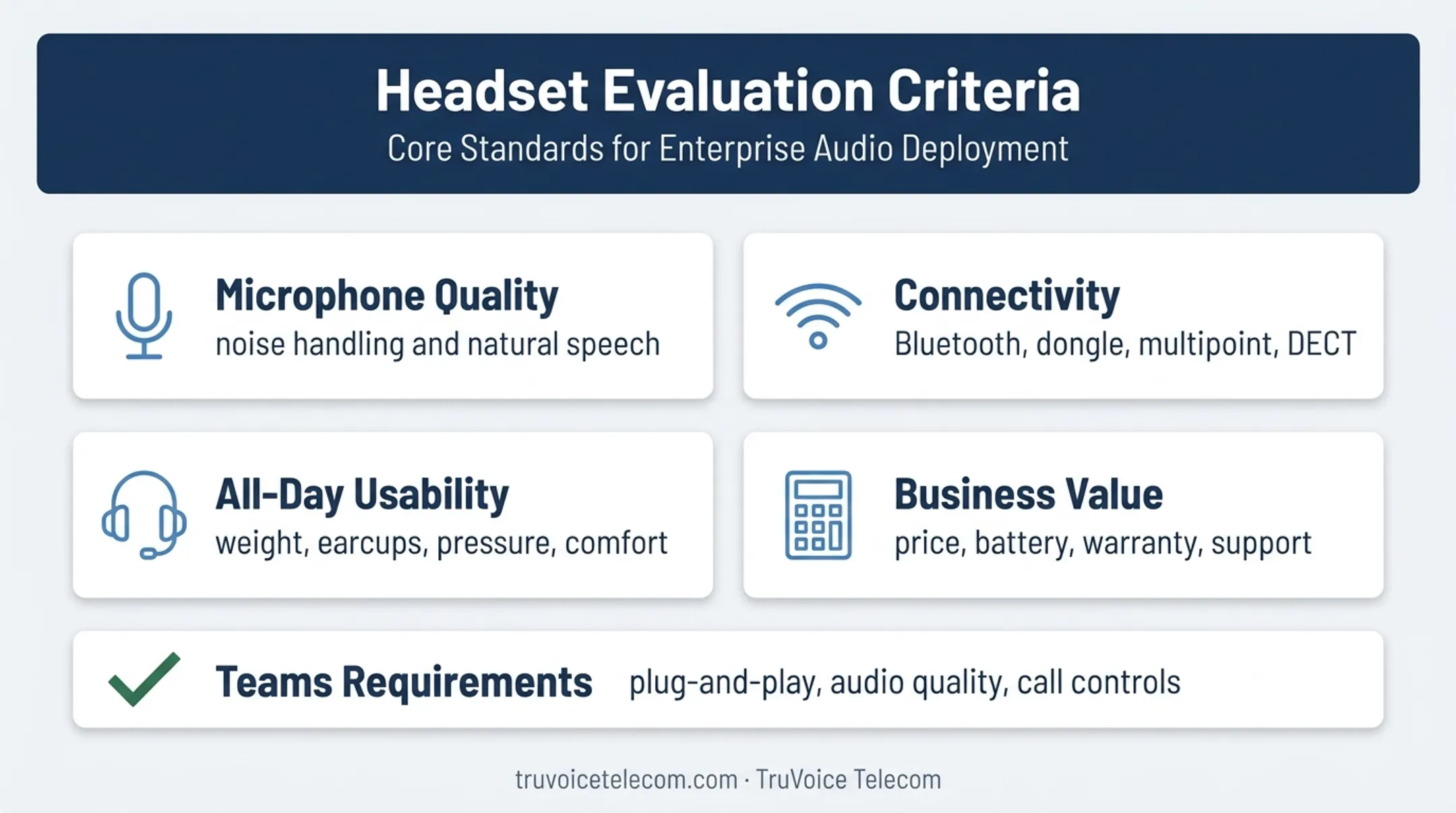 Wireless headset evaluation framework for business buyers