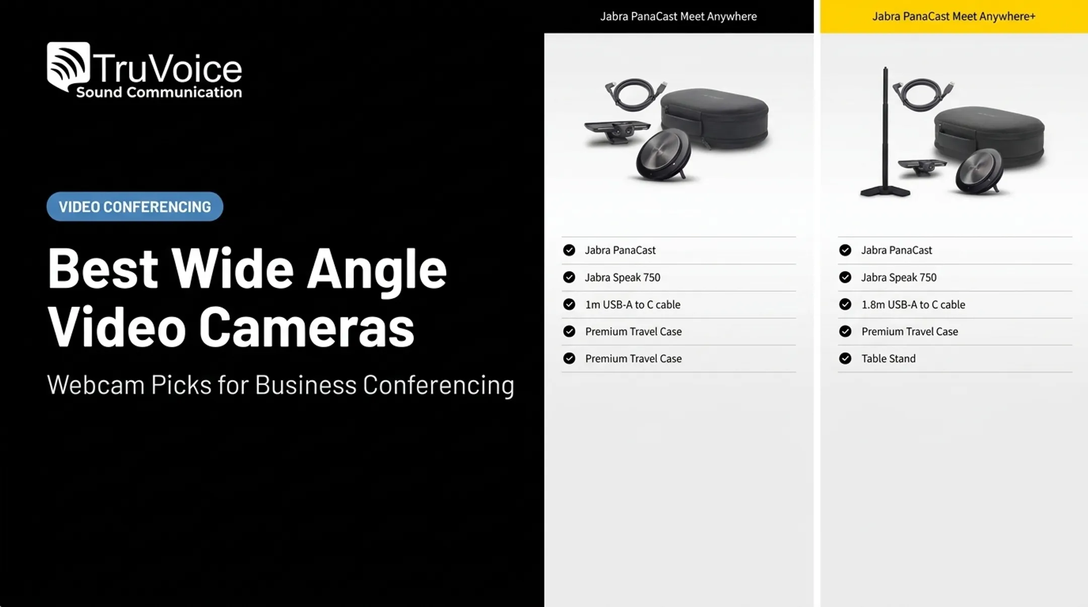 Best Wide Angle Video Cameras
