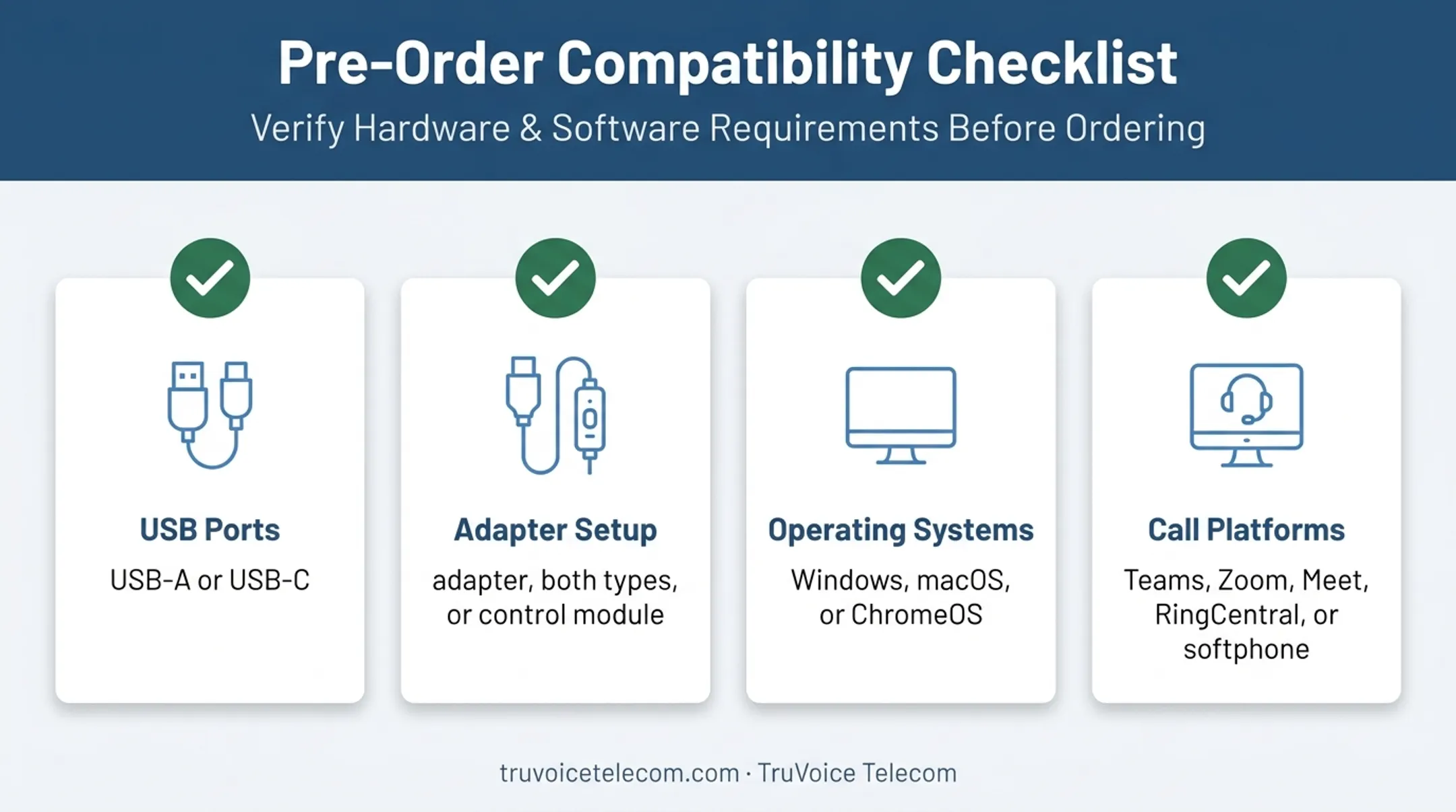 USB headset compatibility checklist for ports operating systems and platforms