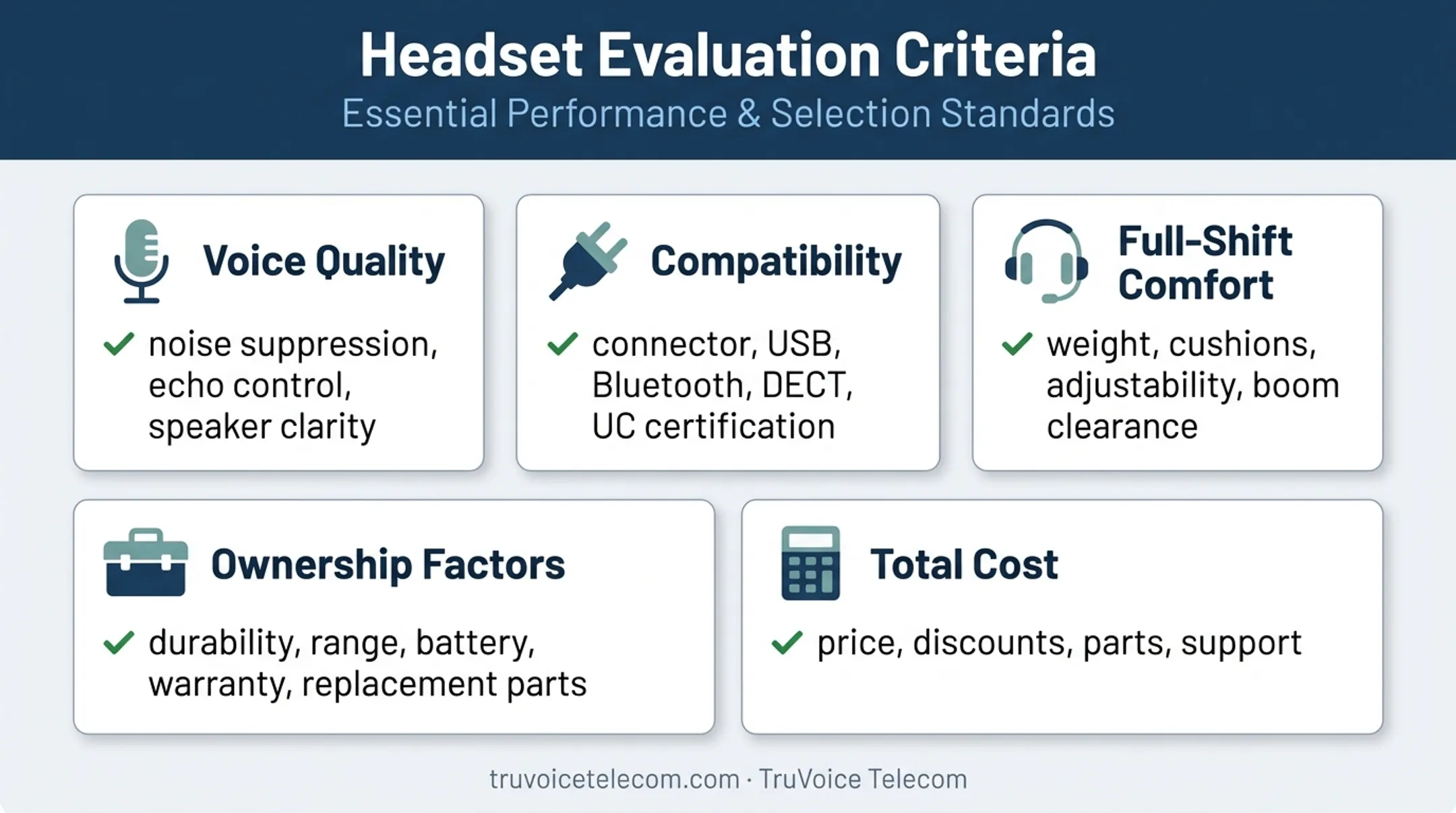 Five criteria for choosing call center headsets infographic