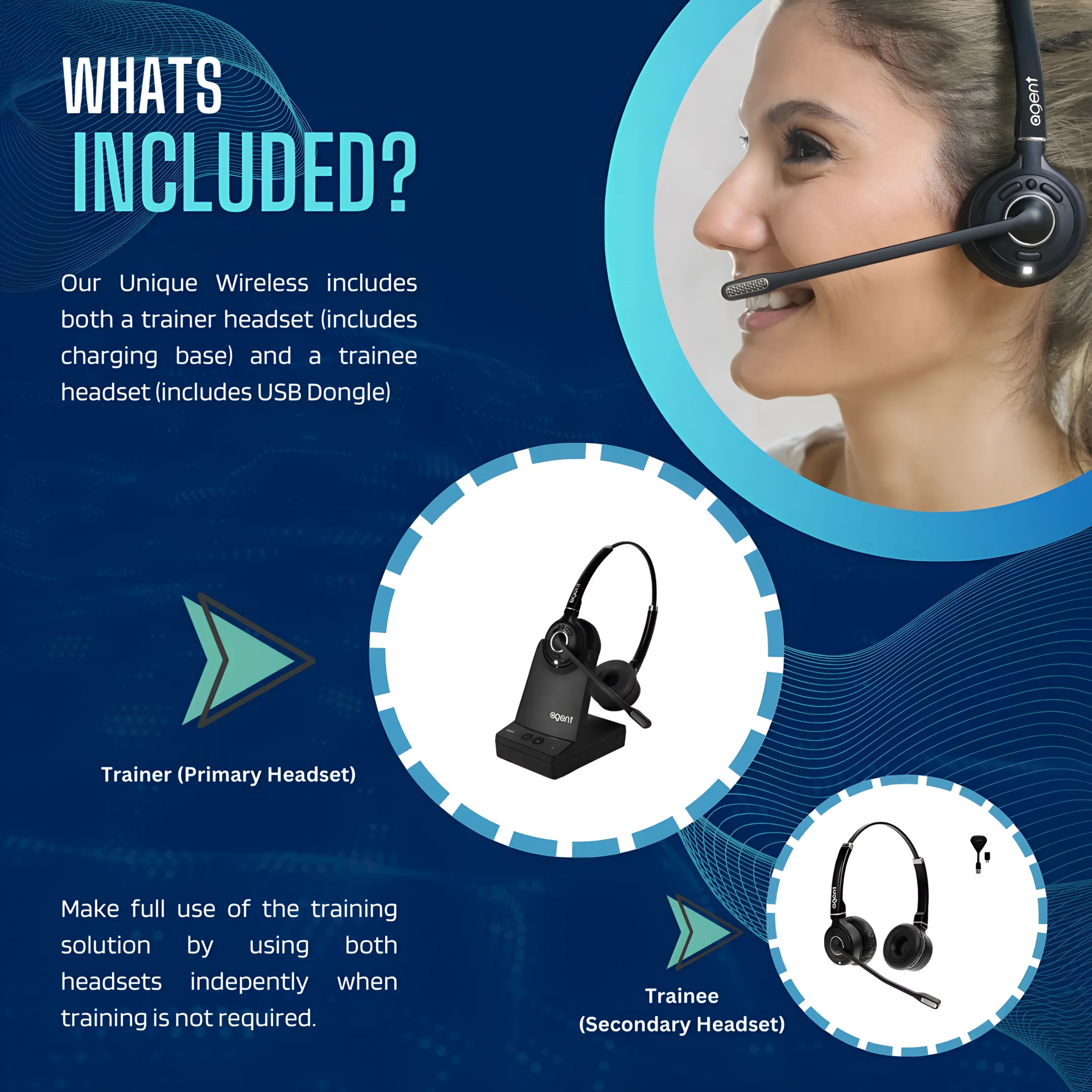 Call Centers & Contact Centers