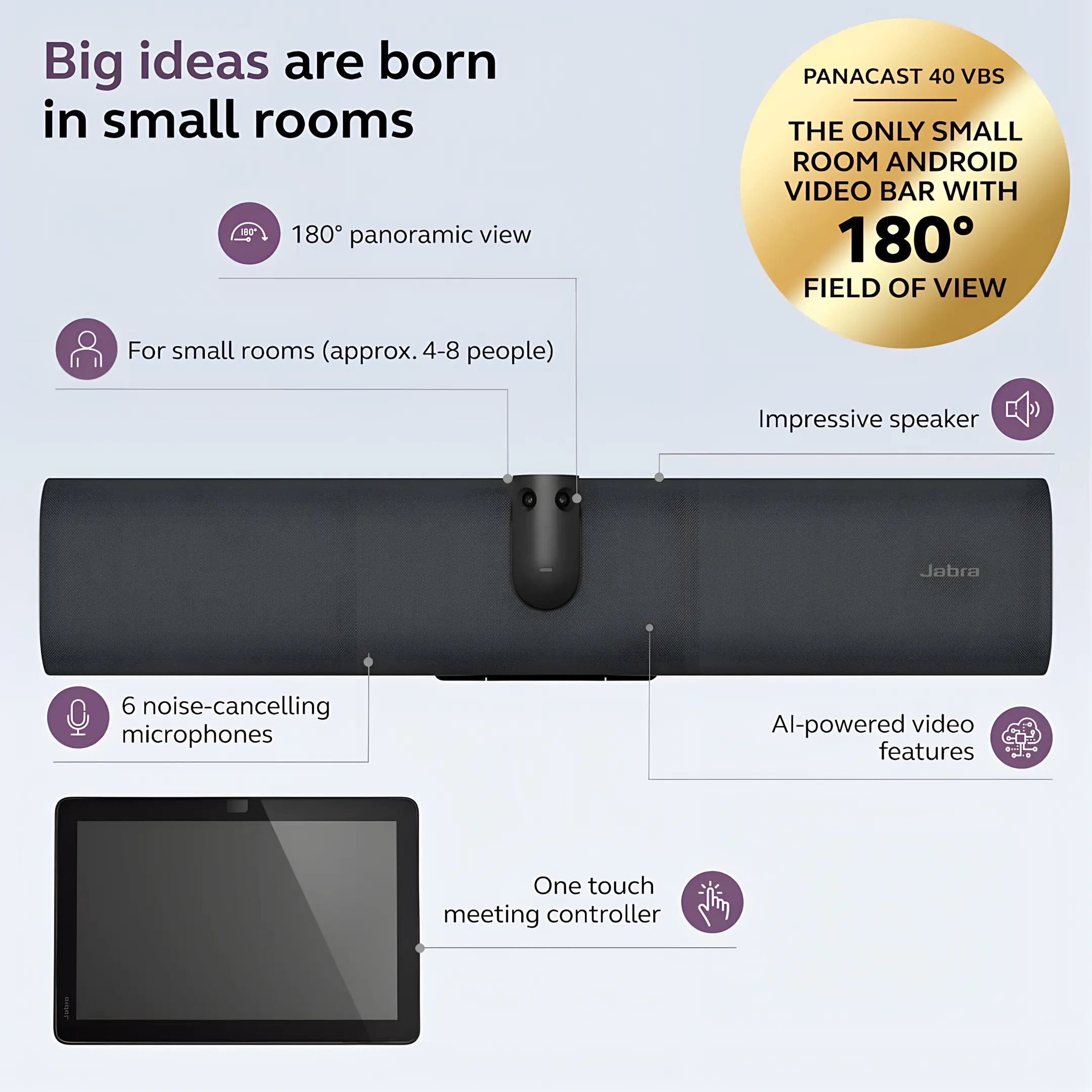 Unified Communications Deployments