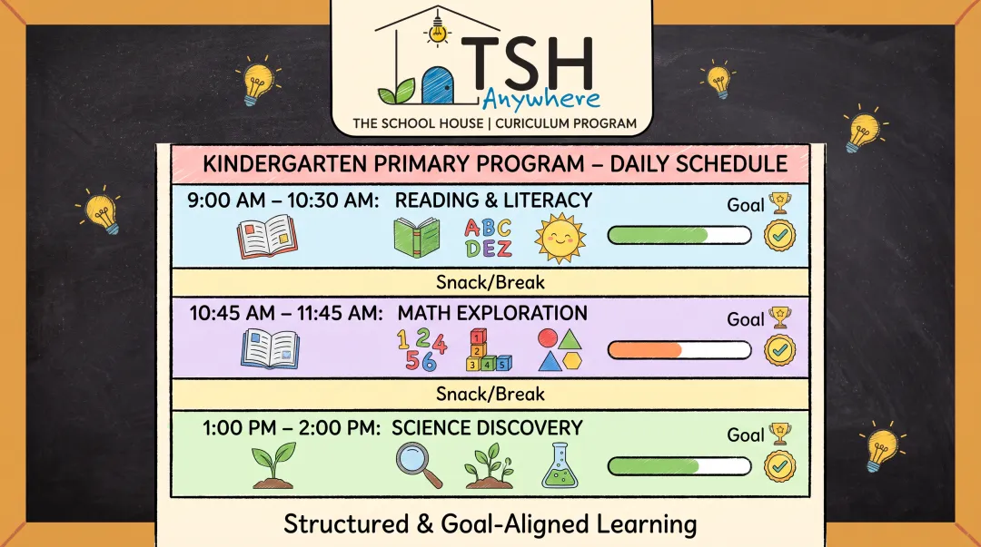 The School House kindergarten Primary program daily session block schedule