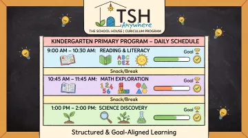 The School House kindergarten Primary program daily session block schedule