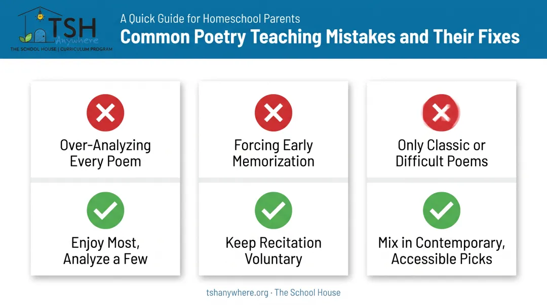 Three common mistakes that discourage kids from enjoying poetry