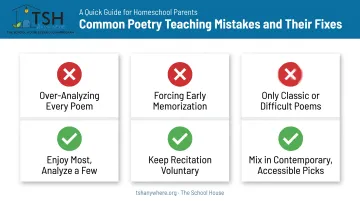 Three common mistakes that discourage kids from enjoying poetry