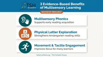 Three research-backed benefits of multisensory learning for young readers