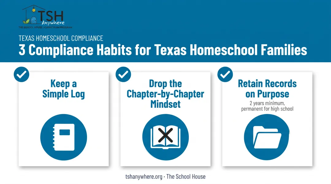 Texas homeschool good citizenship compliance checklist three habits