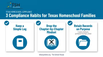 Texas homeschool good citizenship compliance checklist three habits