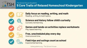 5 defining traits of relaxed homeschool kindergarten checklist