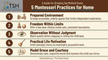 Five Montessori-inspired parenting practices for building independence at home