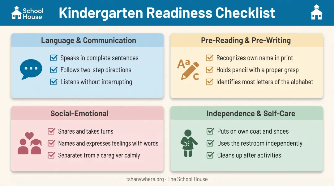 Four kindergarten readiness skill categories checklist for homeschool starters