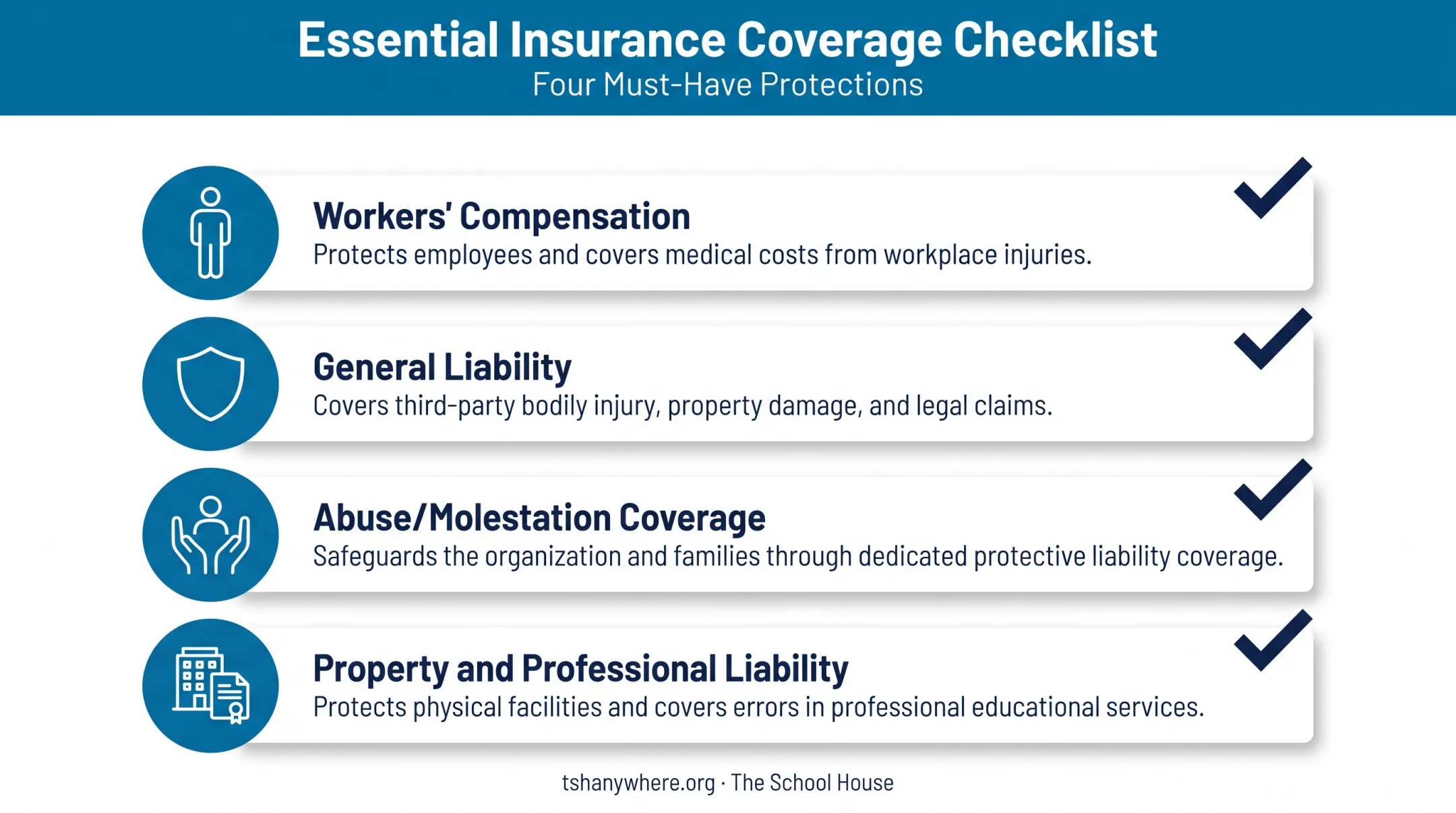 Essential insurance coverage checklist for Arizona microschool founders