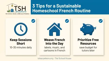Three tips for a sustainable homeschool French routine checklist