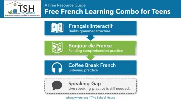 Free French learning stack for teens covering grammar reading listening