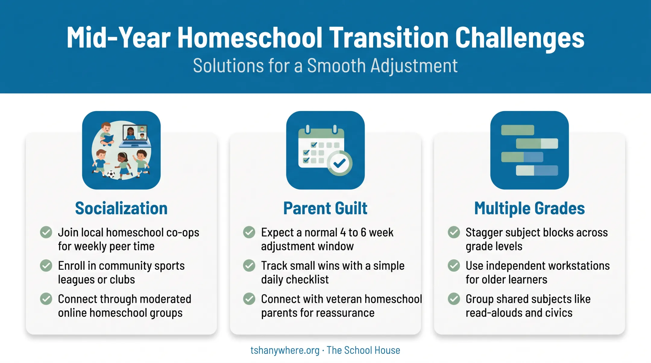 Three common mid-year homeschool challenges and practical solutions chart