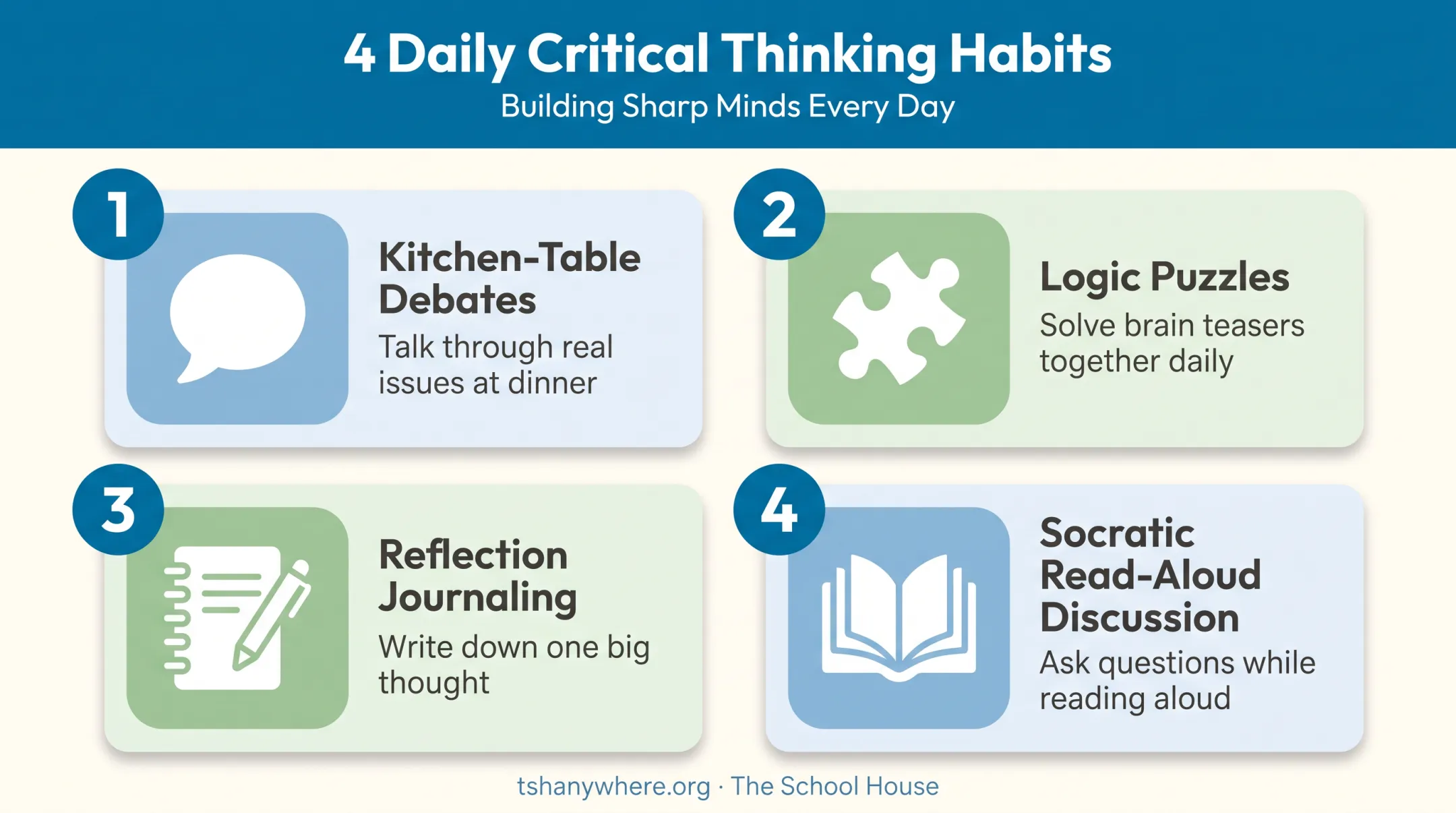 Four low-cost high-impact critical thinking activities for homeschool families