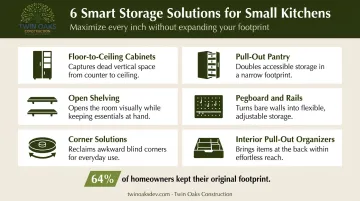 Small kitchen smart storage solutions comparison showing six space-saving upgrade types
