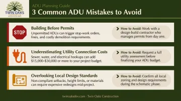 Three common ADU mistakes to avoid unpermitted construction utility costs design standards