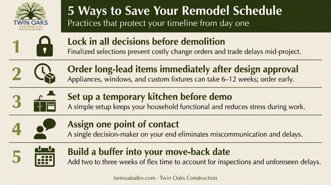 Five tips to keep kitchen remodel on schedule checklist infographic