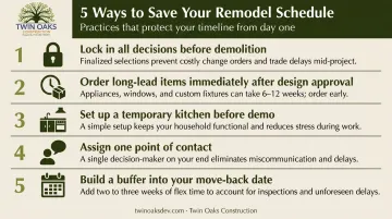 Five tips to keep kitchen remodel on schedule checklist infographic