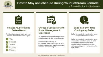 Three key strategies to keep bathroom remodel on schedule and avoid delays