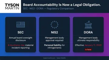 SEC NIS2 and DORA cybersecurity board accountability regulatory requirements comparison