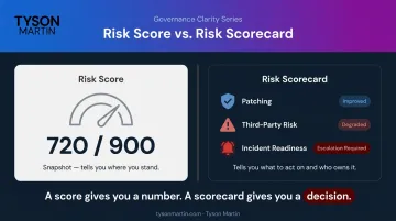 Cyber risk score versus cybersecurity risk scorecard side-by-side governance comparison