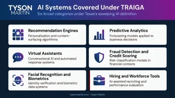 Six AI system types covered under TRAIGA broad statutory definition