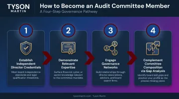 Four-step path to becoming an audit committee member from credentials to appointment