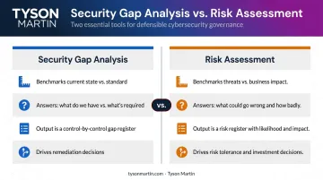Security gap analysis versus risk assessment side-by-side comparison infographic